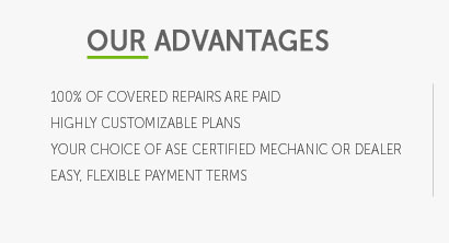 used car auto warranty cost